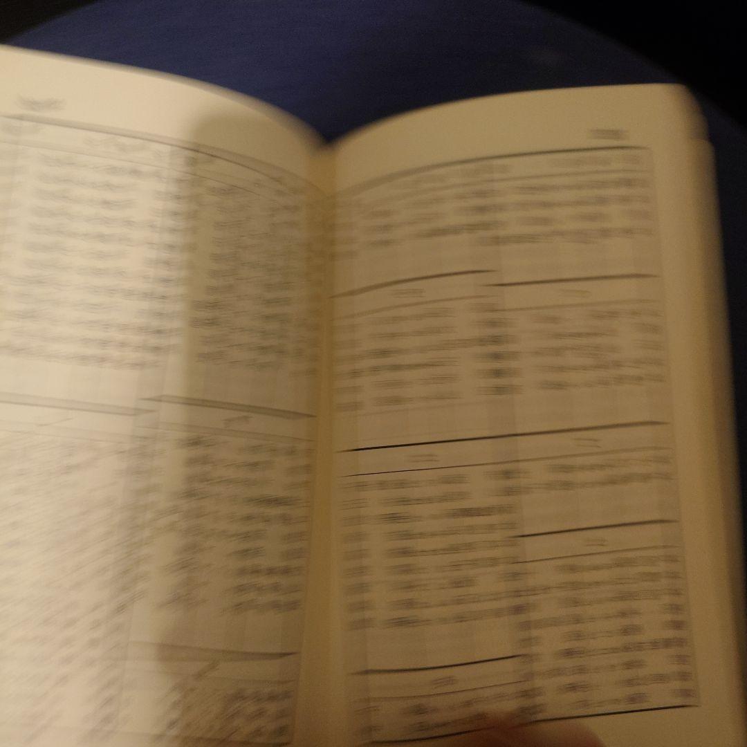 駅名事典 昭和52年版 中央書院