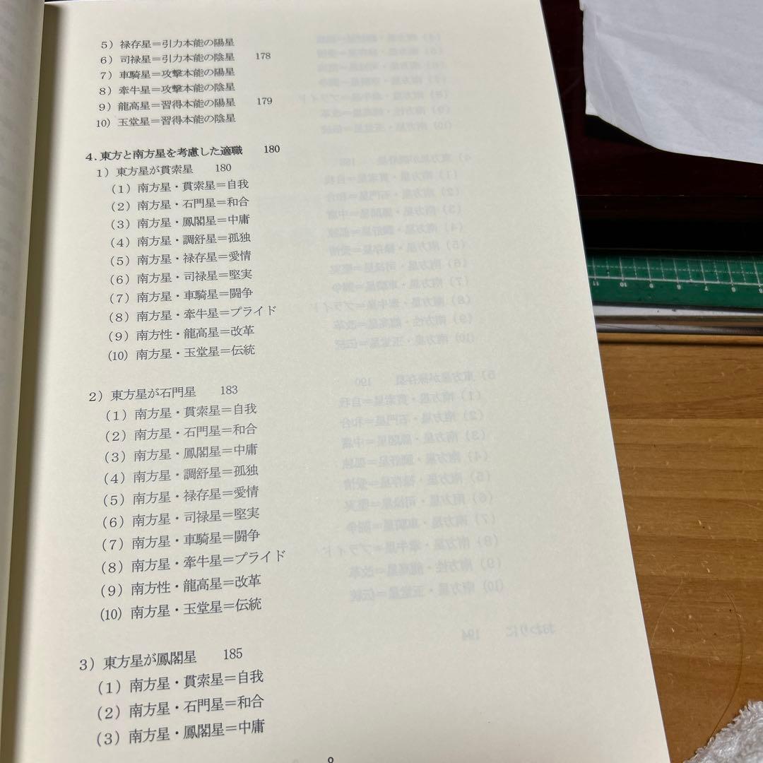 算命学　師範科編第一巻　伝習院　野島和信