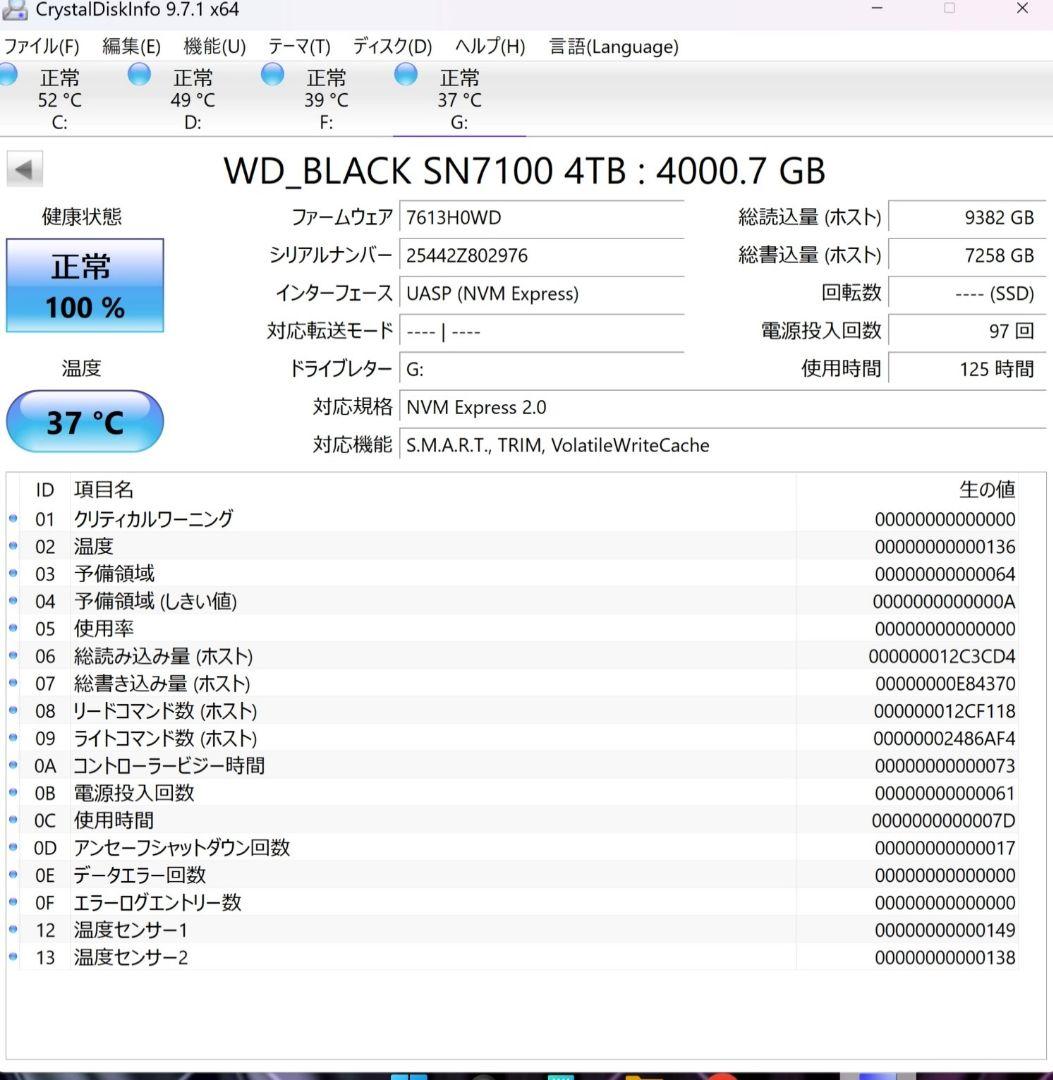 WD Black SN7100 4TB 昨年12月購入 125時間