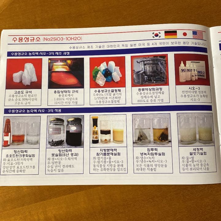 水溶性ケイ素濃縮液200ml4本800ml