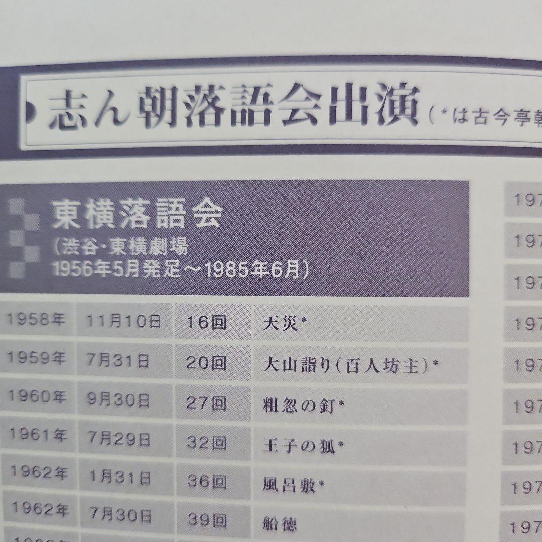 古今亭志ん朝 名演集 DVD　未開封