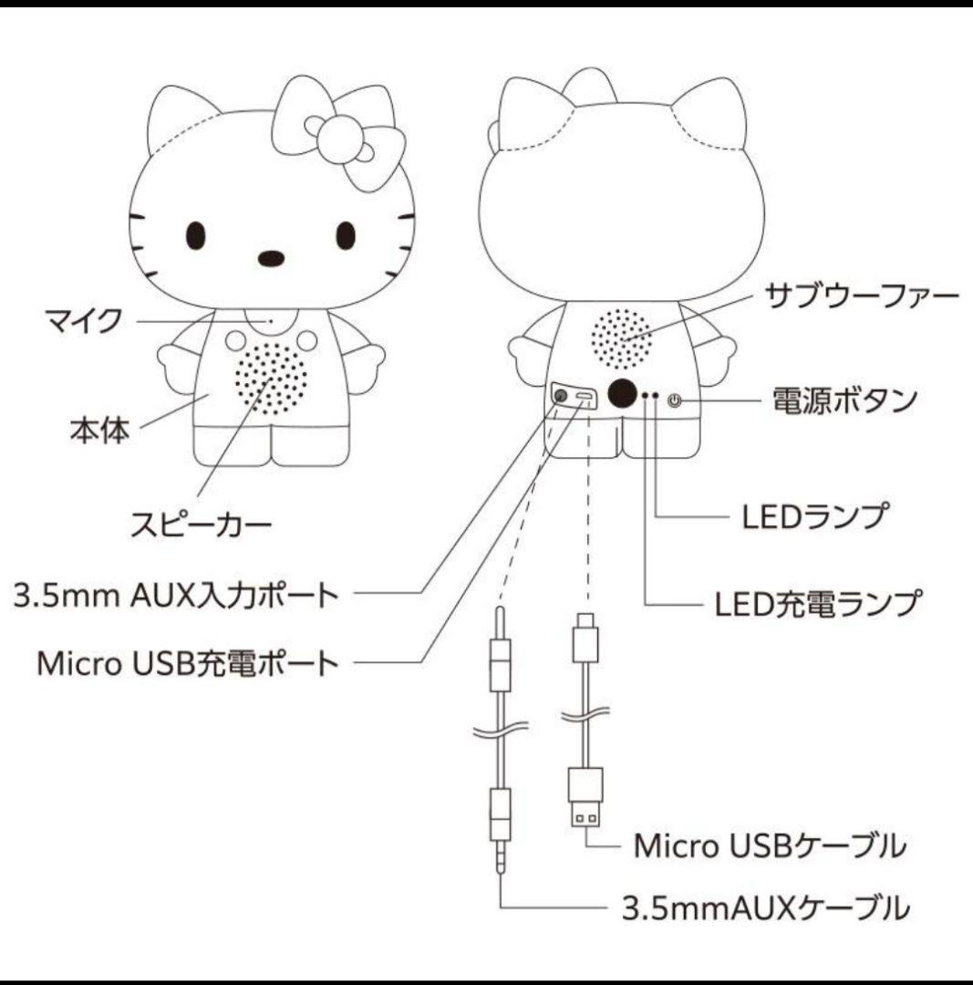 ハローキティ Bluetoothスピーカー　Vivitix限定品　新品未開封