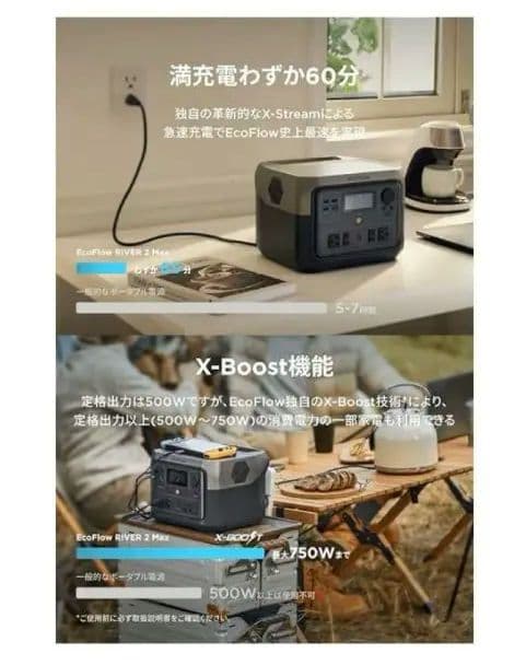 新品EcoFlow  2 Max ポータブル電源ZMR610-B-JP