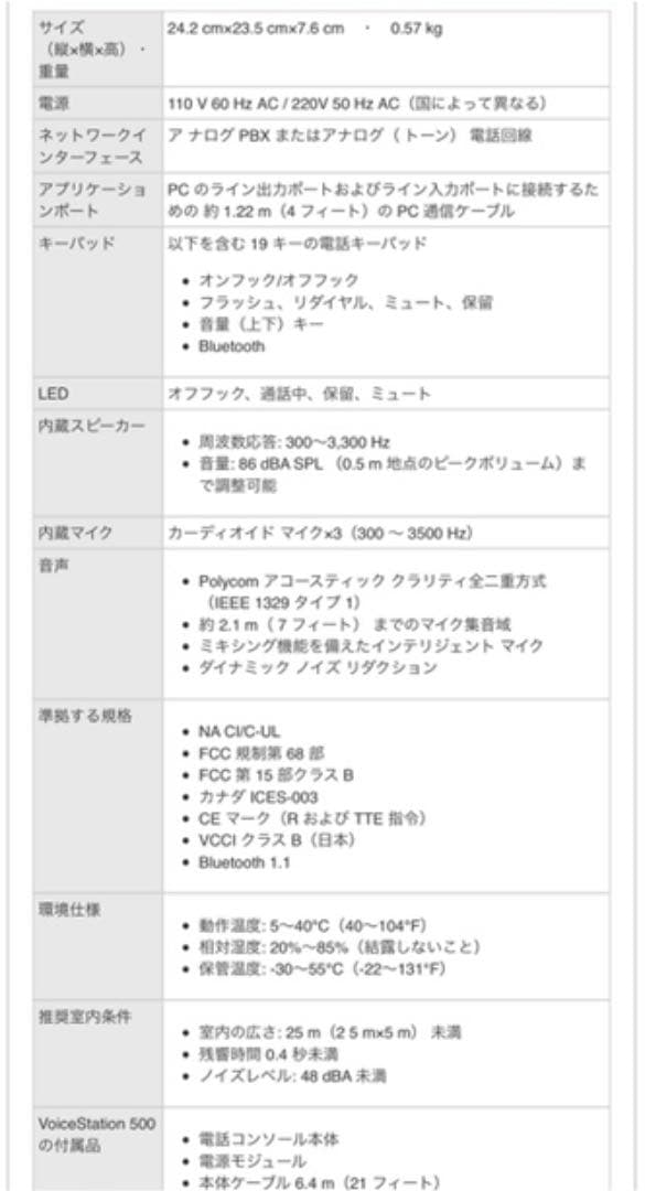 電話会議Polycom（ポリコム）VoiceStation500