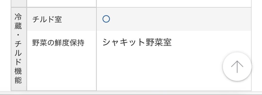 冷蔵庫　シャープ　SJ-PD31J-W 2023年製　310L