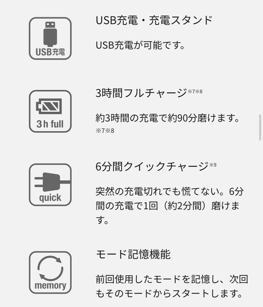 【25年6月購入】保証有 最新ハイグレードモデル ドルツW音波振動 替ブラシ1本