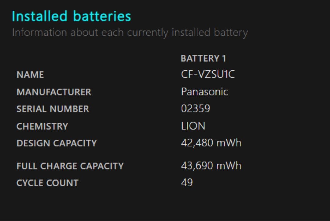 美品 i5 第8世代 Panasonic ノートPC Win11 Office