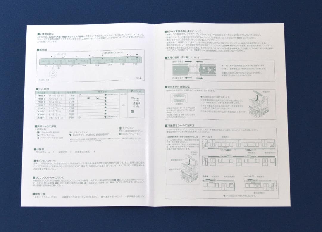 KATO 10-1990 323系「大阪・関西万博ラッピング列車」8両セット