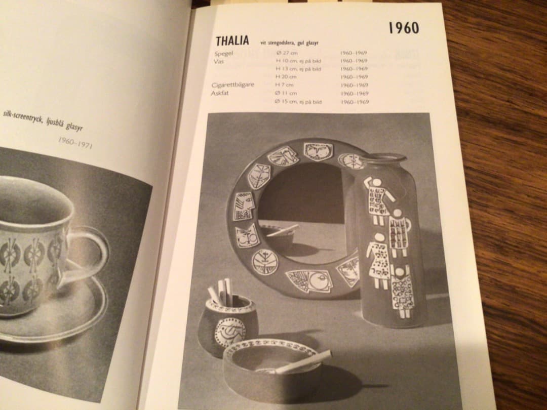 名前未設定　超希少　リサ・ラーソン「THALIA」ミラー