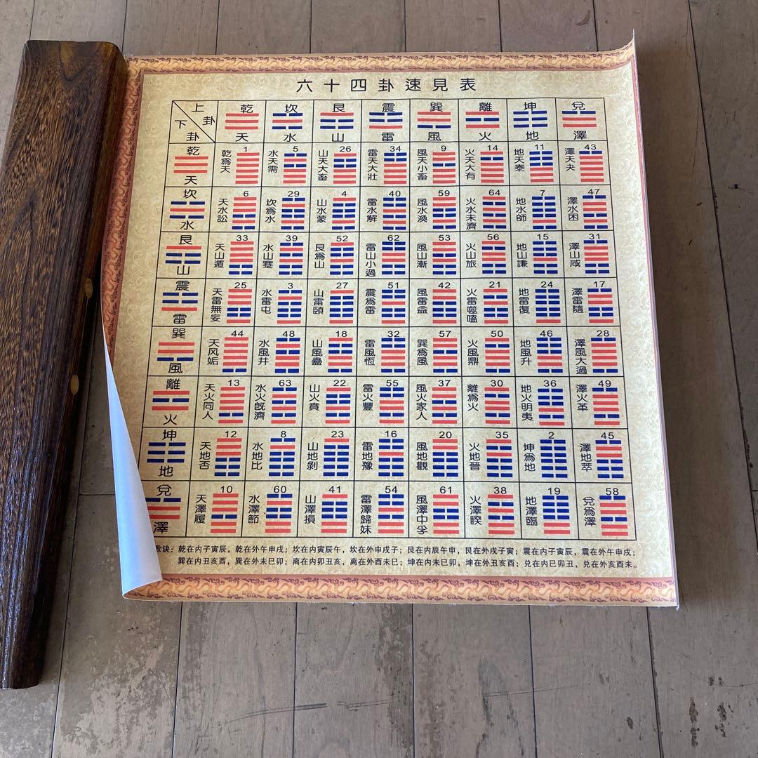 筮竹50cm (木箱付き)六十四卦速見表(キャンバス地　50cm)五行易　易経