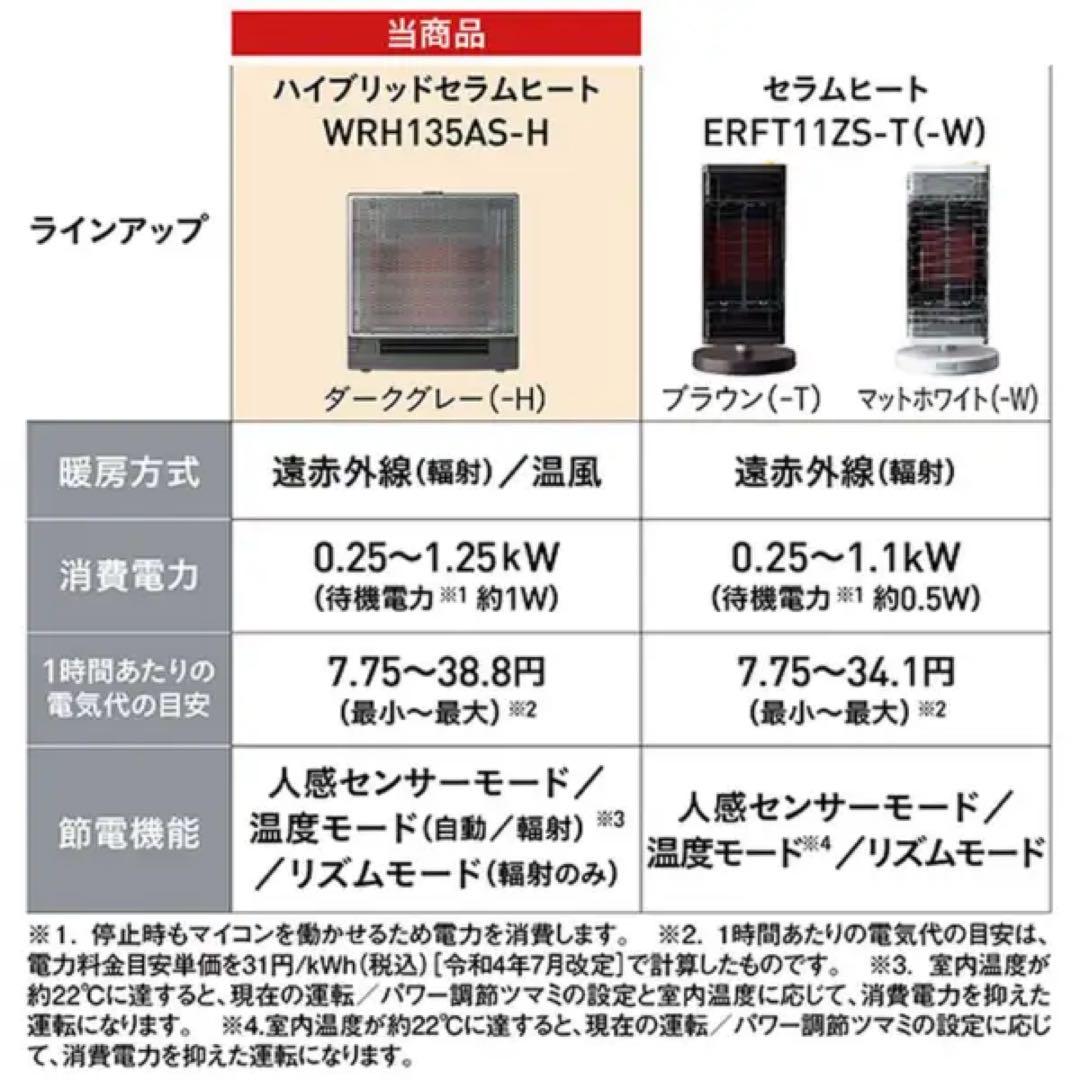 新品 DAIKIN ダイキン ハイブリッドセラムヒート WRH135AS-H