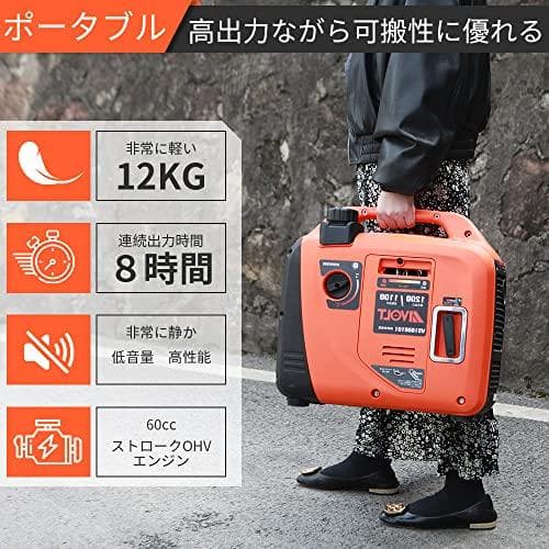 AIVOLT インバーター発電機 小型発電機 ポータブル発電機 定格出力1.rm