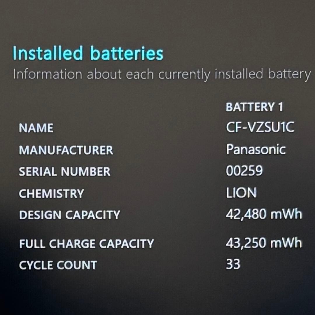 989極美品 レッツノートCF-SV1 第11世代 8GB office2024