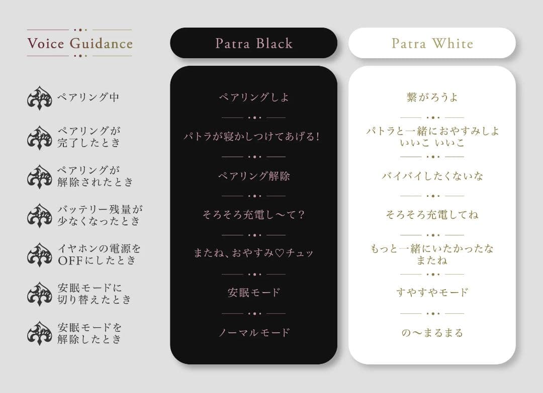 周防パトラ　ZE500 for ASMR イヤホン2色セット　未開封新品