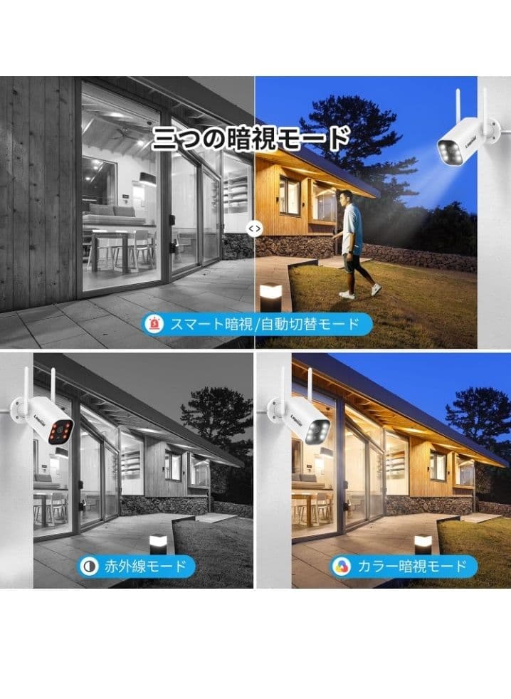 防犯カメラ　★新品未使用