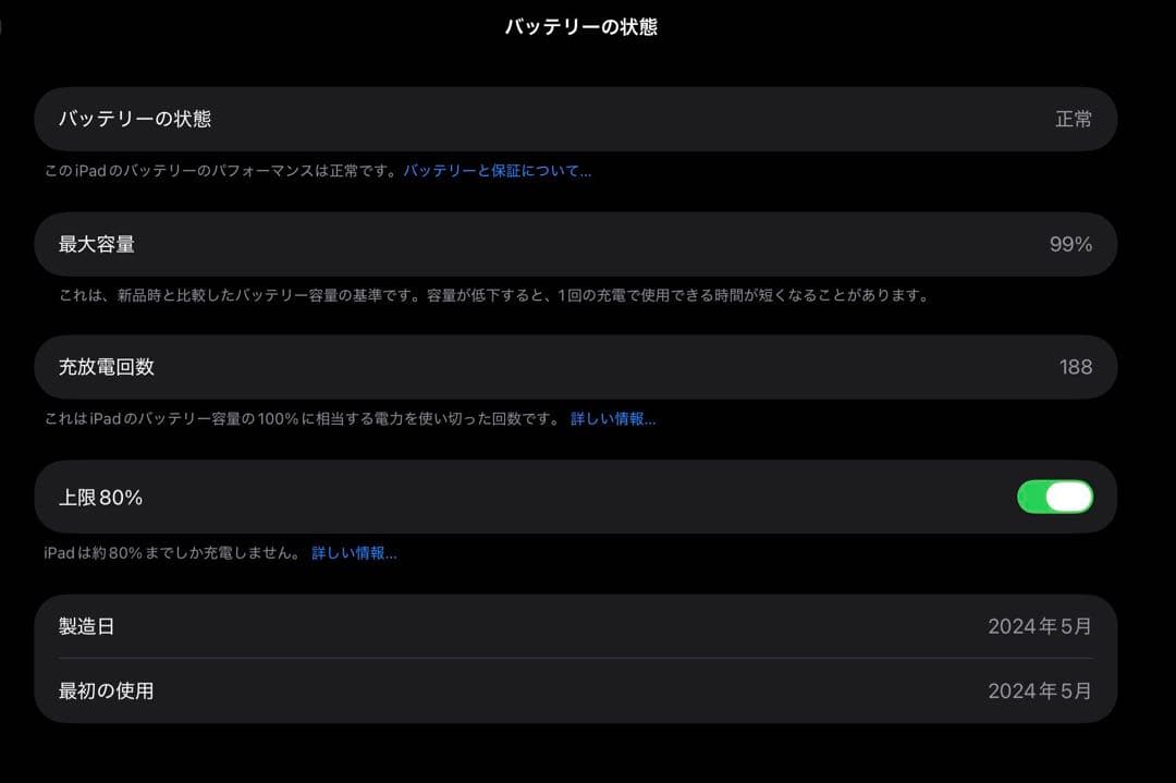 iPad Pro 11インチ　256GB スペースグレー