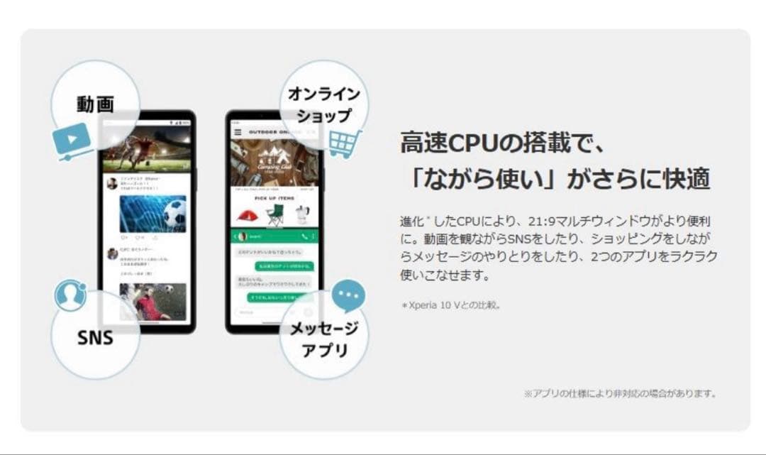 「新品未開封」Sony Xperia 10 VI ブルーSIMフリー