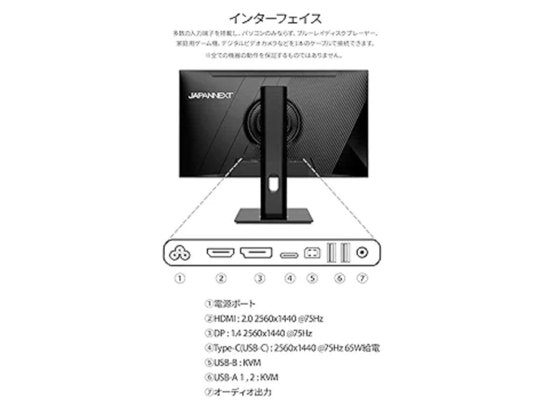 ジャパンネクスト WQHD 27インチモニターJN-i27QR-C65W-HSP