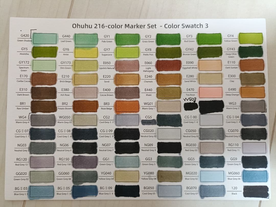 Ohuhu マーカーペン 筆タイプ 216色 肌色系 24色