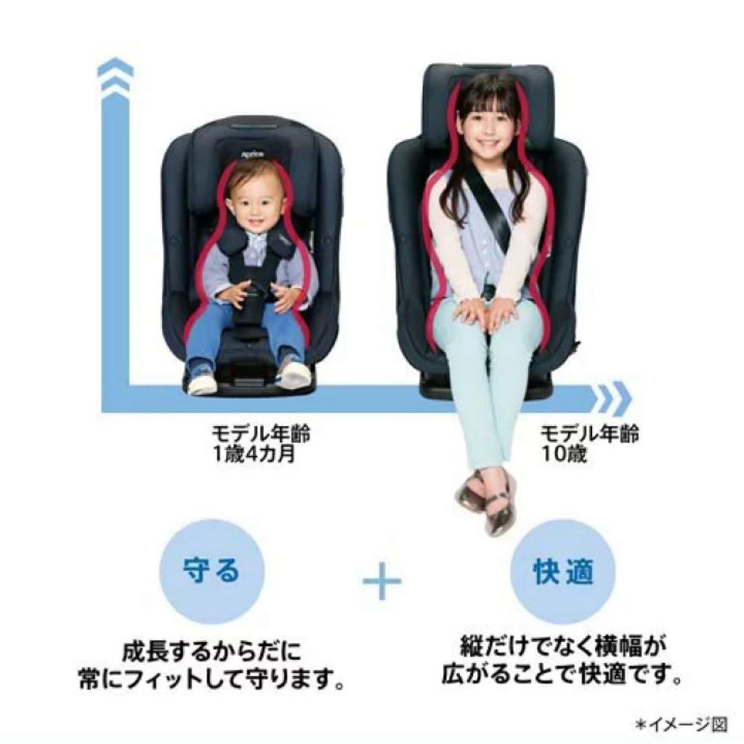 【美品】Aprica フォームフィット ネクスト ステラグレー