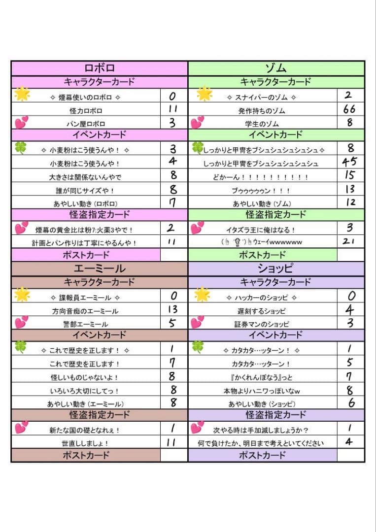 インパクト・ユー まとめ売り、バラ売り