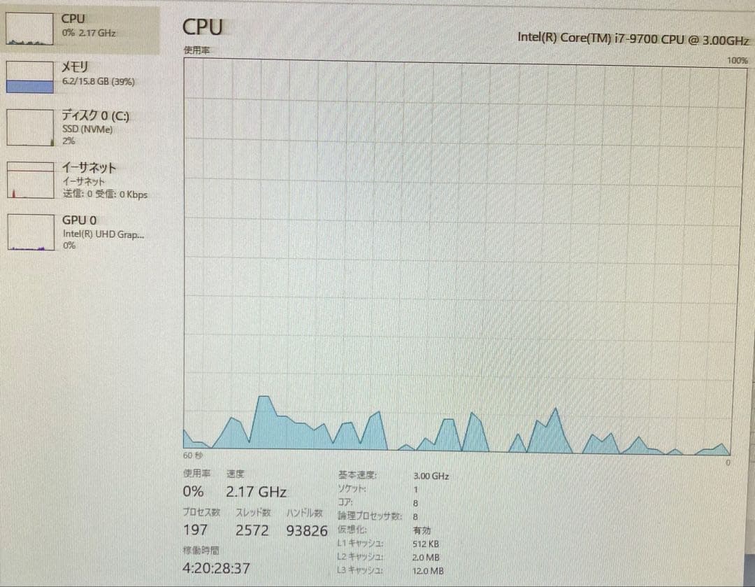 Dell OptiPlex 7070SFF Core i7 第9世代