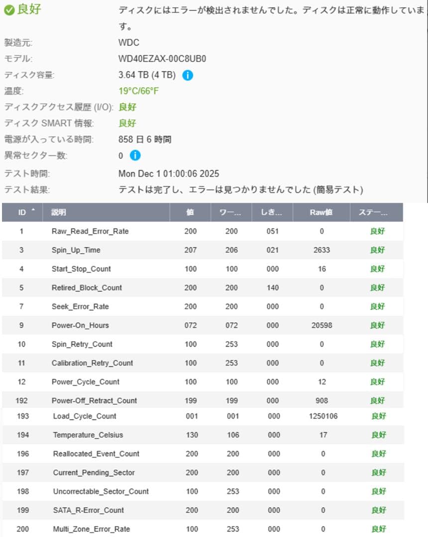 外付けハードディスク・ドライブ Western Digital WD40EZAX 4TB HDD