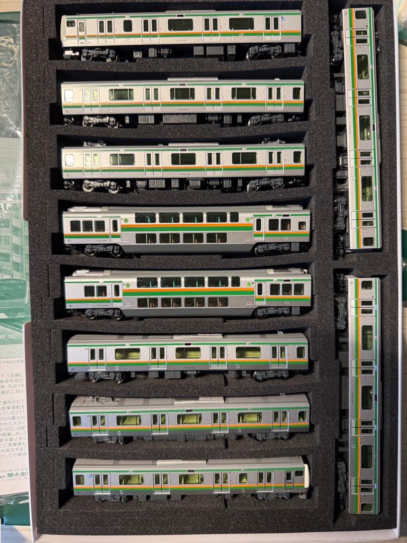 KATO E233系3000番台 Nゲージ 10両編成