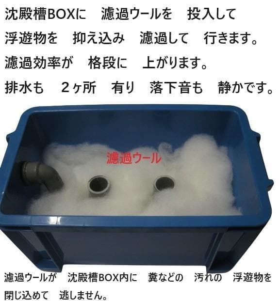 大きな亀　池対応　 サンドフィルター ミニS 濾過砂 水中モーター付き