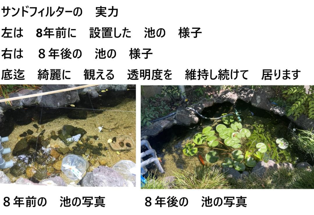 大きな亀　池対応　 サンドフィルター ミニS 濾過砂 水中モーター付き