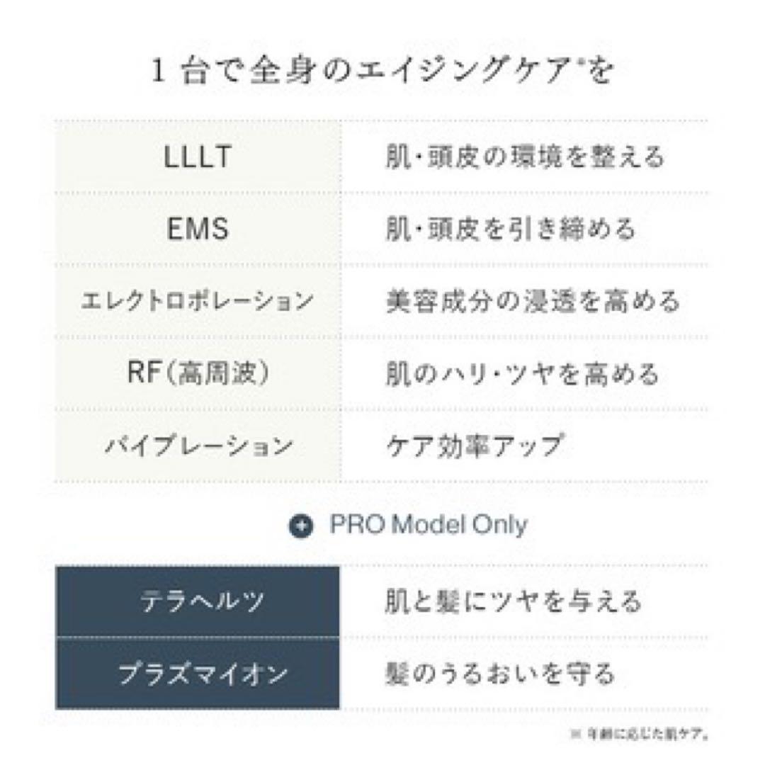 保証◎新品未使用！STELLA ステラ美顔器 LLLT EMS RF搭載 32