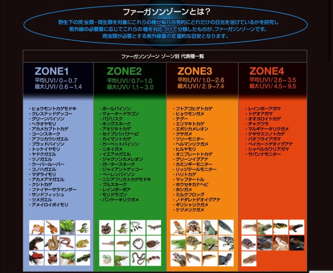 ゼンスイバータイプソラリウムUV LED400 その3