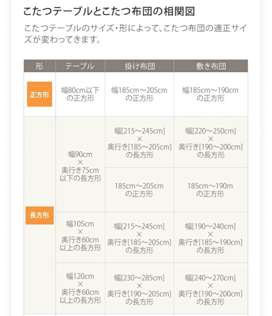 ※週末限定セール※ReCENOインテリア ローテーブル こたつ テーブル 木製