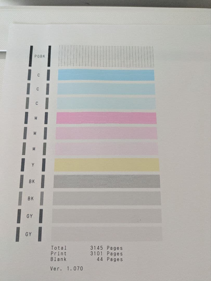 Canon PIXUS TS8430 印刷枚数 3150枚 No.144