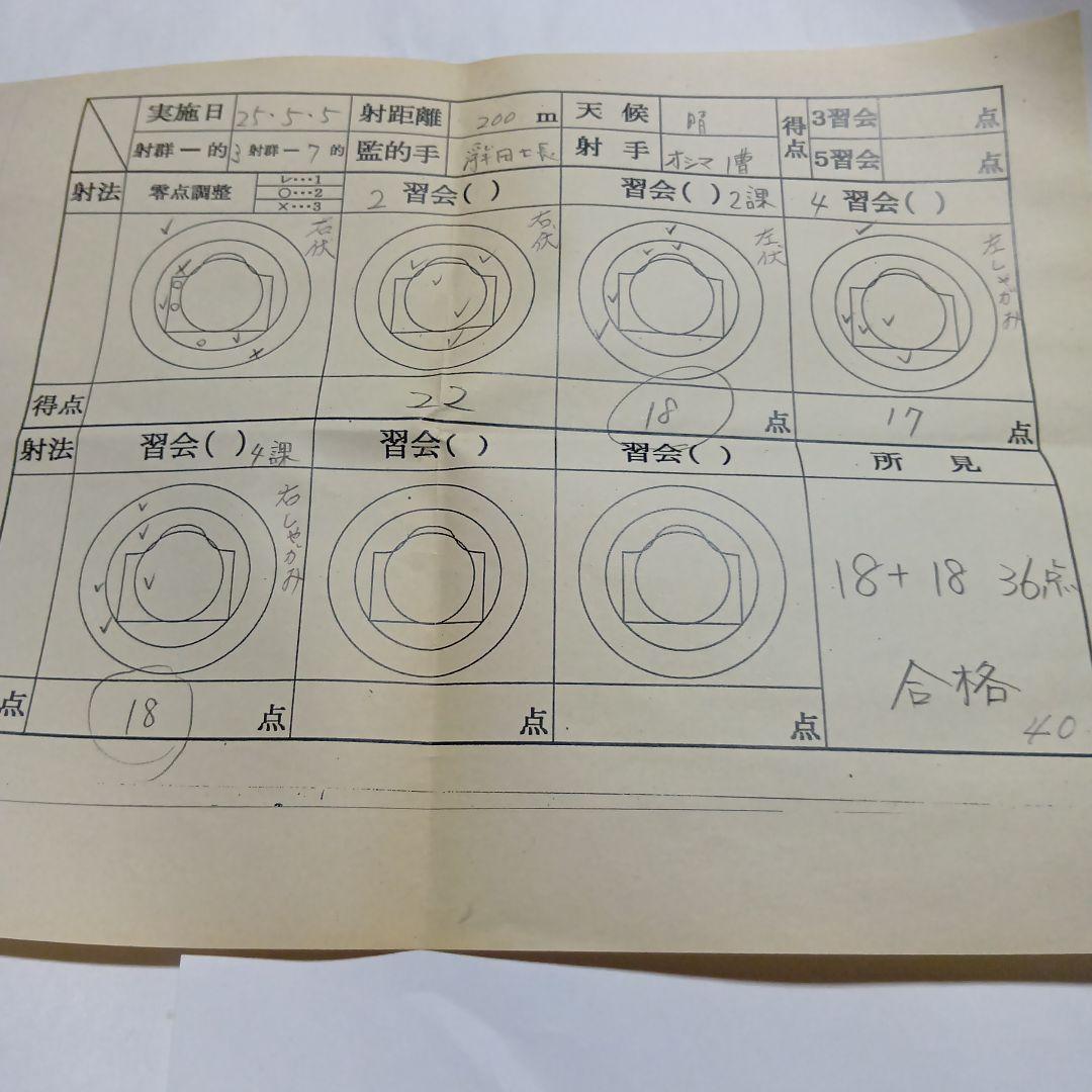 入手困難（不可能）なアイテム　頂き物　非常にレア