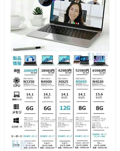 ジャンク　ノートパソコン　office　windows11