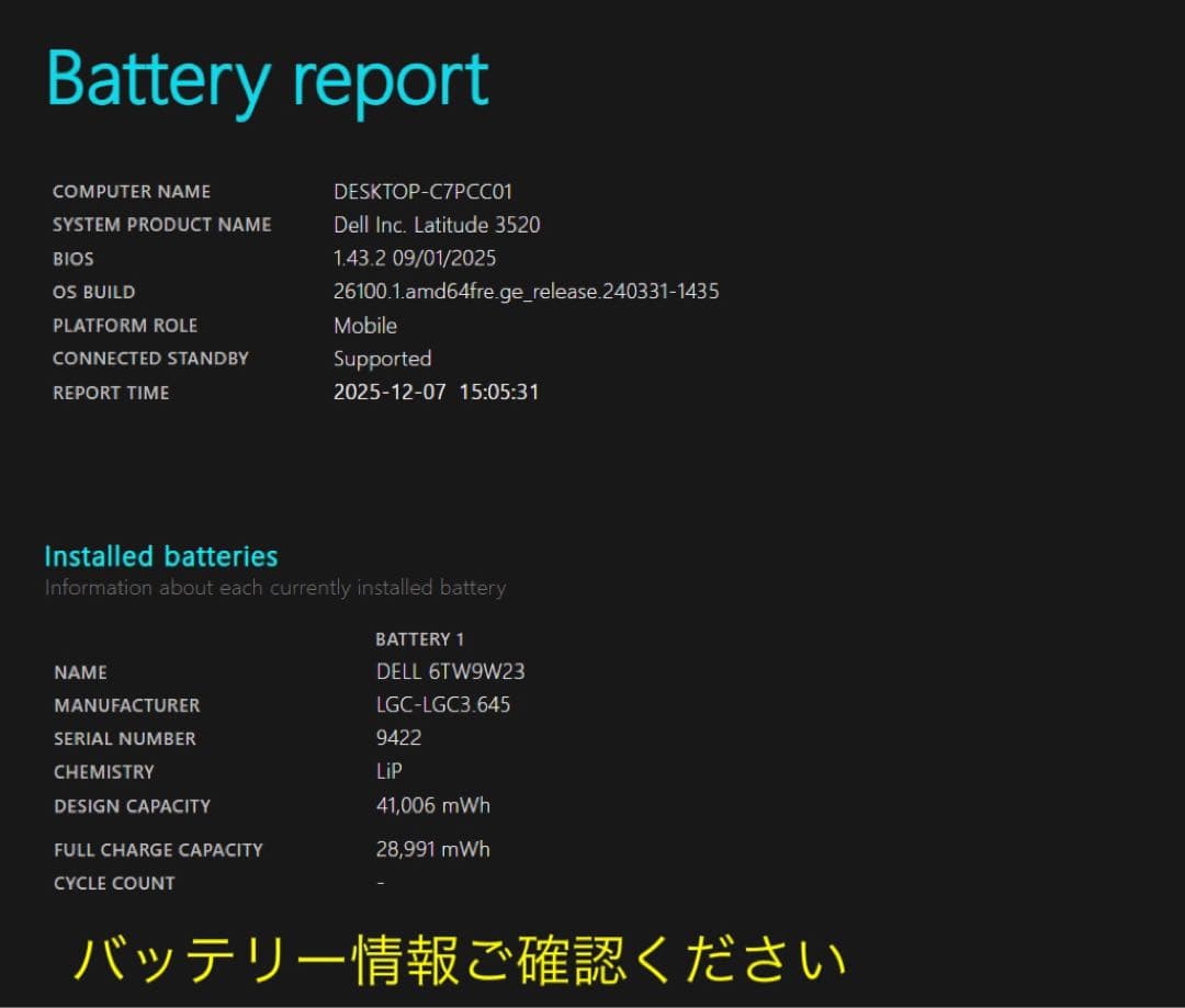累積2076 DELL Latitude 3520 メモリ16GB office