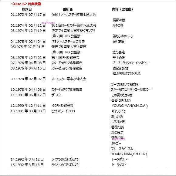 メルカリ市セール新品　特典ミニクリアファイル付　西城秀樹 IN 夜のヒットスタ…