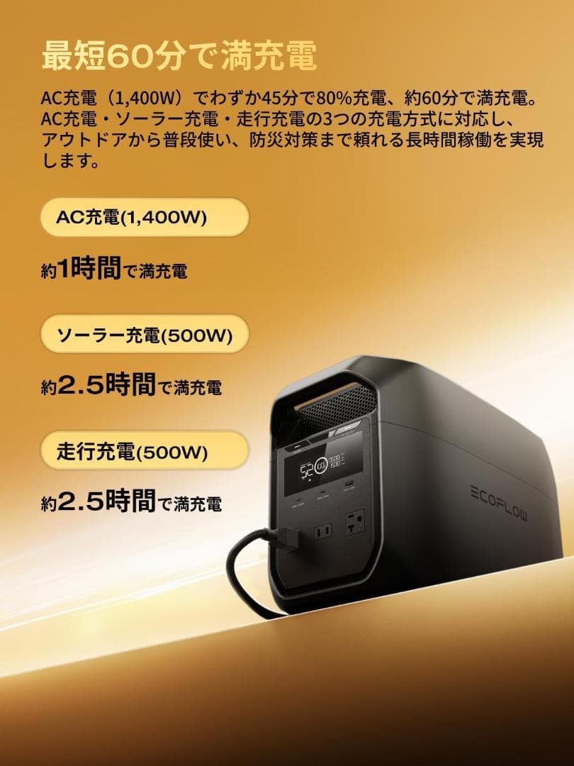 【半額】EcoFlow DELTA 3 Classic ポータブル電源 大容量