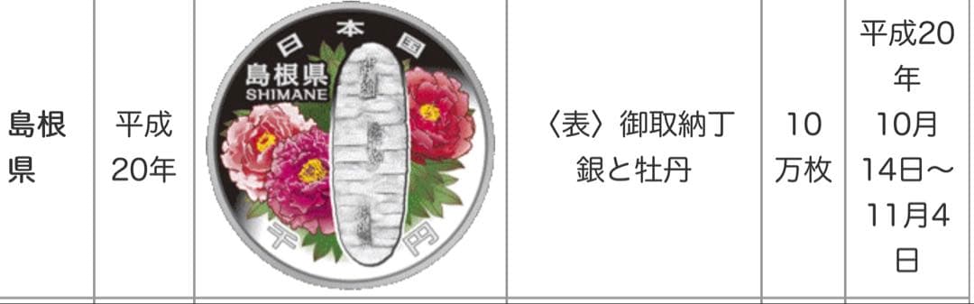 【みさりん】地方自治60周年記念　三重県・島根県　新品未開封
