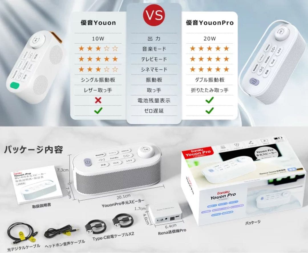 思いやり手元スピーカープロ ゼロ遅延 手元スピーカーテレビ用20W出力