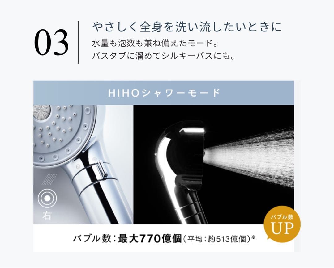 MYTREX HIHO FINE BUBBLE ＋ ナノバブルシャワーヘッド