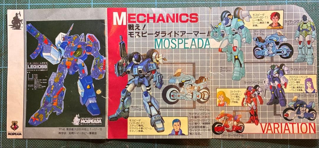 機甲創世記モスピーダ　AFC-01H レギオス エータ1/35スケールフィギュア