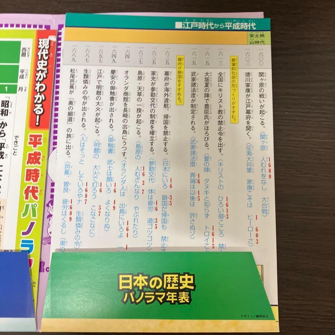 【箱付】学習まんが 少年少女　日本の歴史 全巻 全21巻＋ 別冊2巻 セット