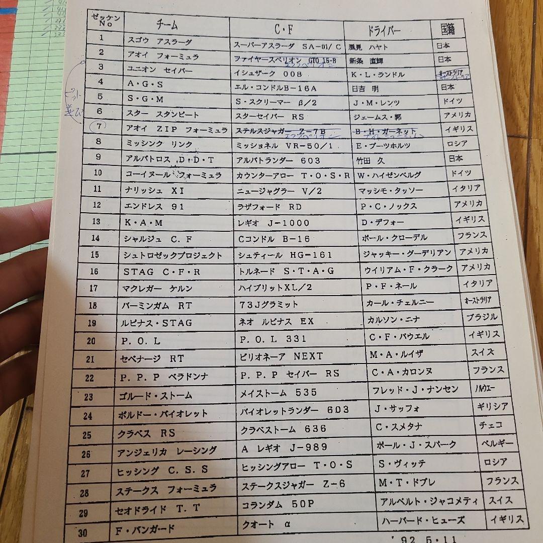 スーパーアスラーダ サイバーフォーミュラ 資料 設定 絵コンテ