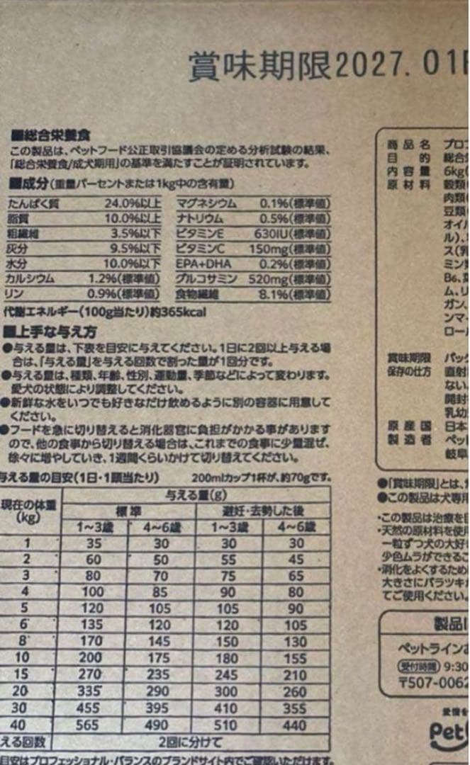 2箱　プロフェッショナルバランス　1歳から6kg　成犬用　ドックフード
