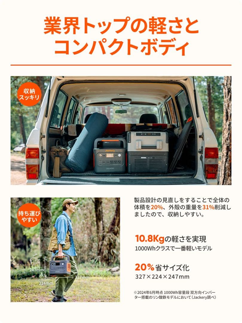 【Jackery】Solar Generator 1000 New 1070Wh