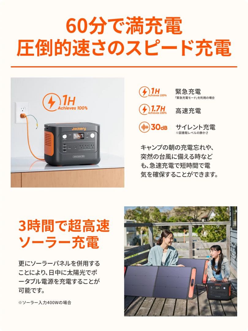 【Jackery】Solar Generator 1000 New 1070Wh