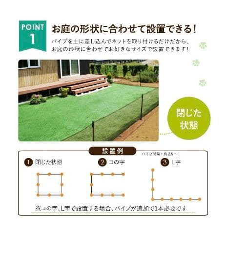 ドックランセット