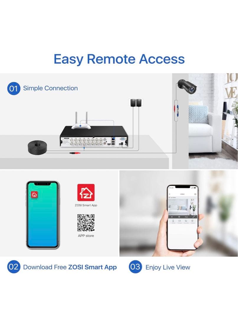 ZOSI 防犯レコーダー 1080P 16ch hdd4TB